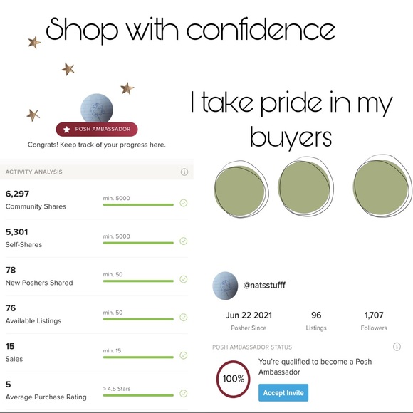 Shop Confidently - Picture 1 of 2